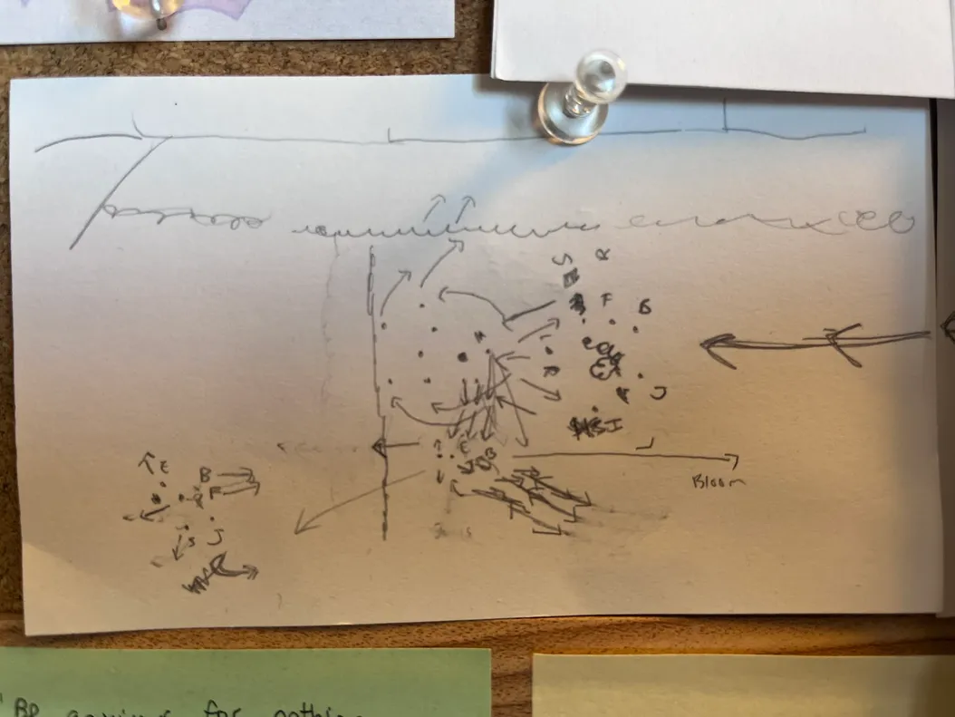 How to Write Part 5: Take Two!